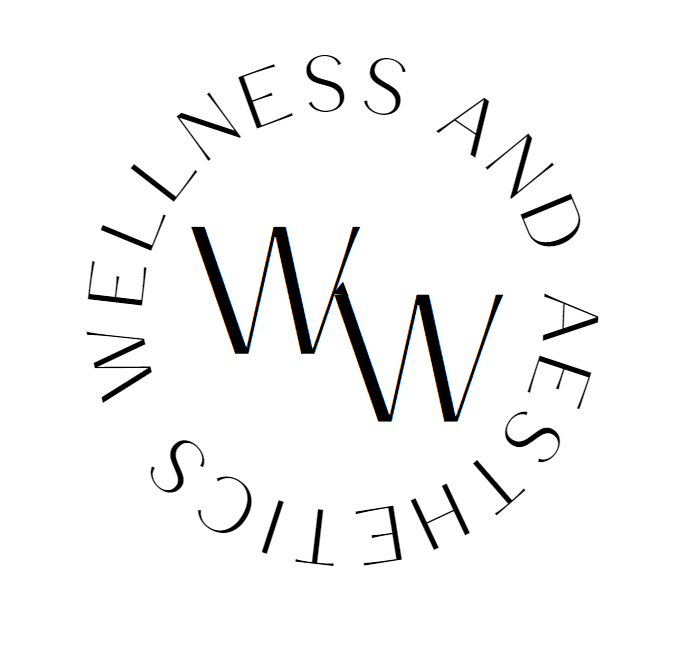 Wells Wellness